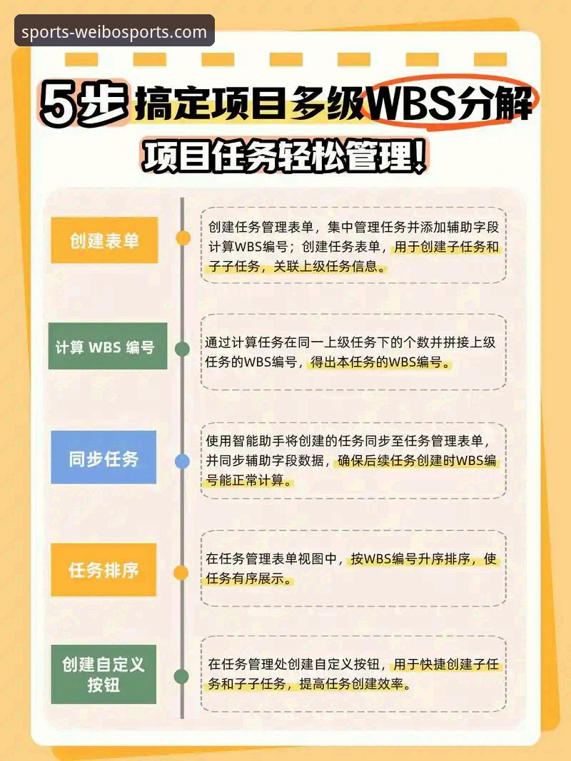 WBSPORTS使用教程 WBSPORTS使用教程详解:从注册到深度数据决策的完整指南
