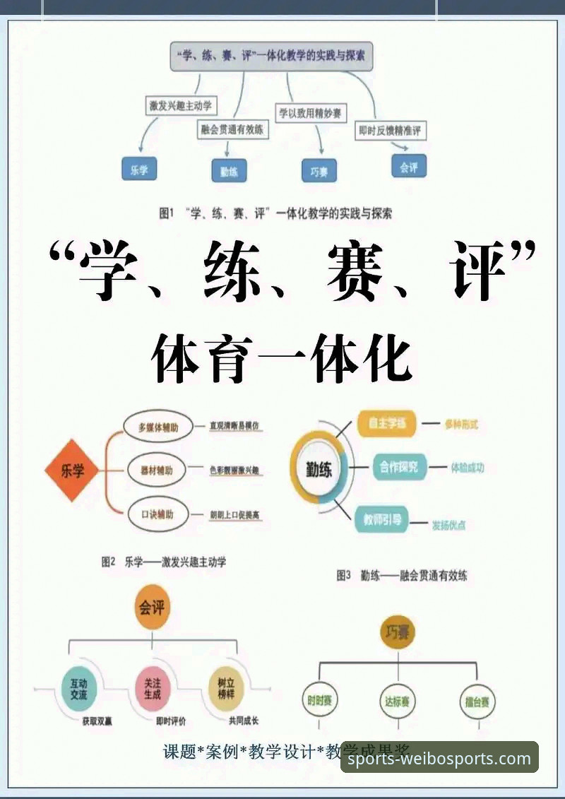 7个突破性功能让伟博体育平台重新定义体育服务新标准