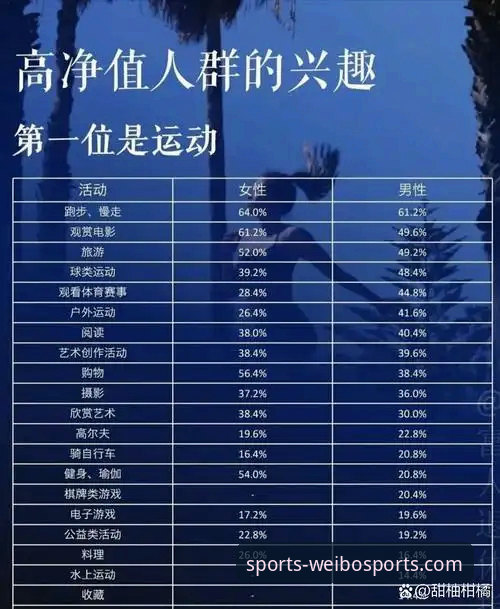 WBSPORTS下载对比 WBSPORTS下载对比深度分析:伟博体育平台多维度功能与用户体验全面解析