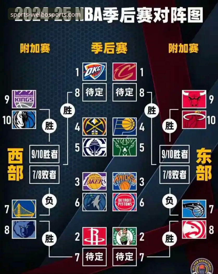 NBA季后赛观赛实用技巧：从尼克斯队史级大胜看赛事体验关键